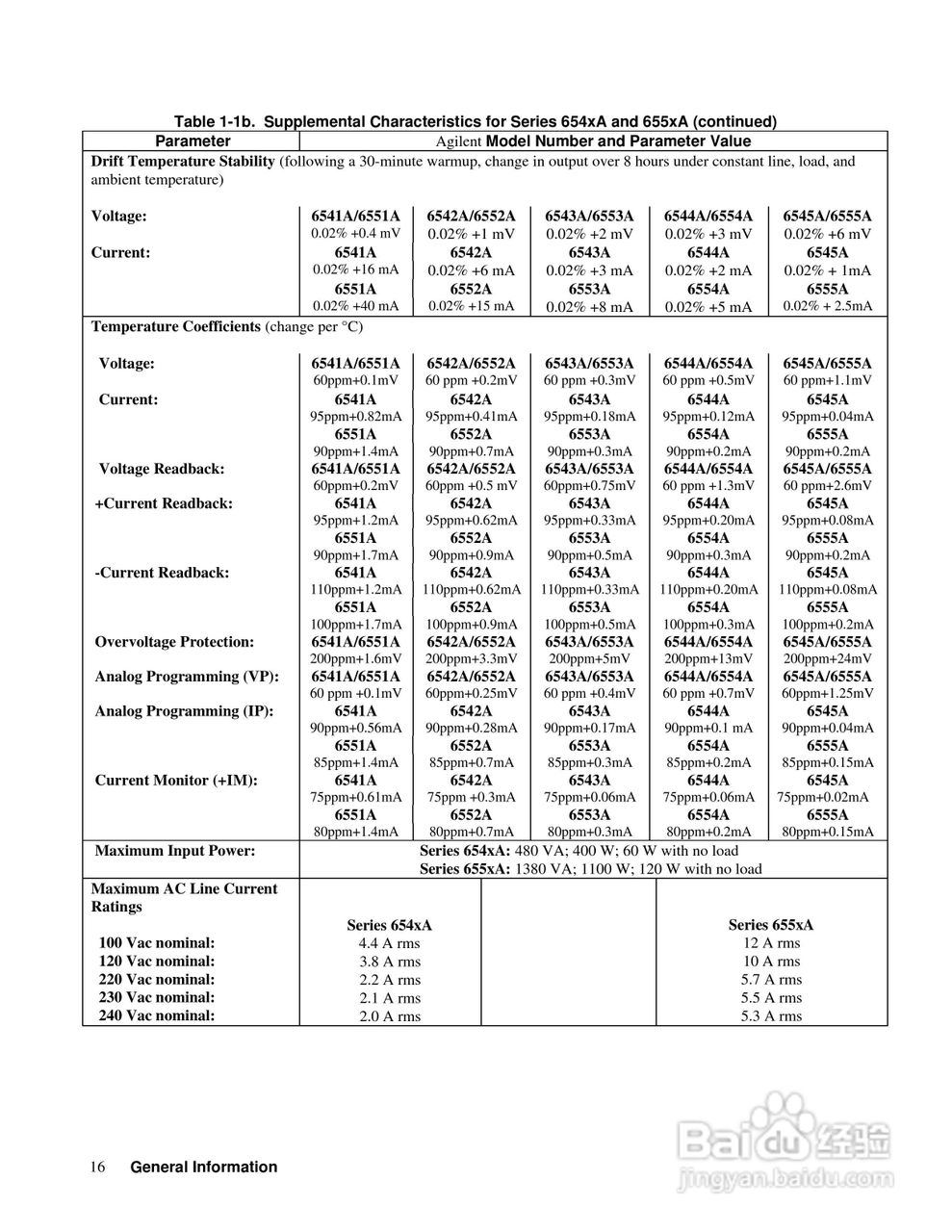 6040A系列电源供应器使用手册:[2]