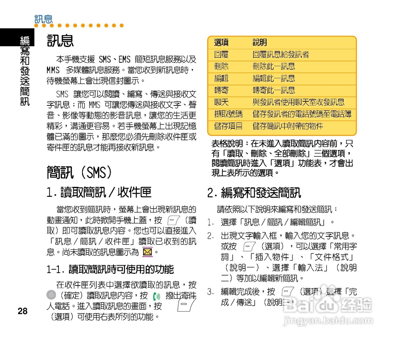 华硕手机J121型说明书:[3]