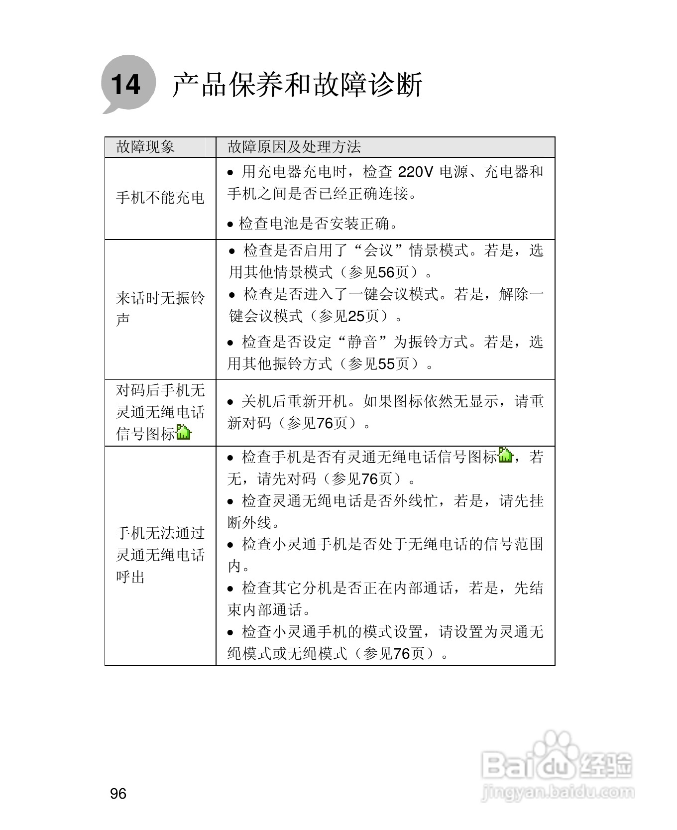 UT斯达康X58手机使用说明书:[11]