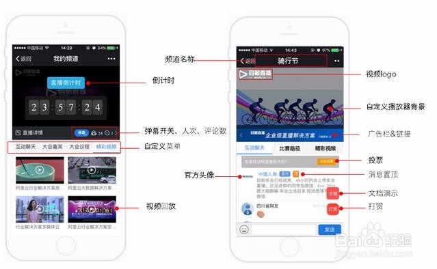 目睹直播易用平台-自定义信息菜单系列