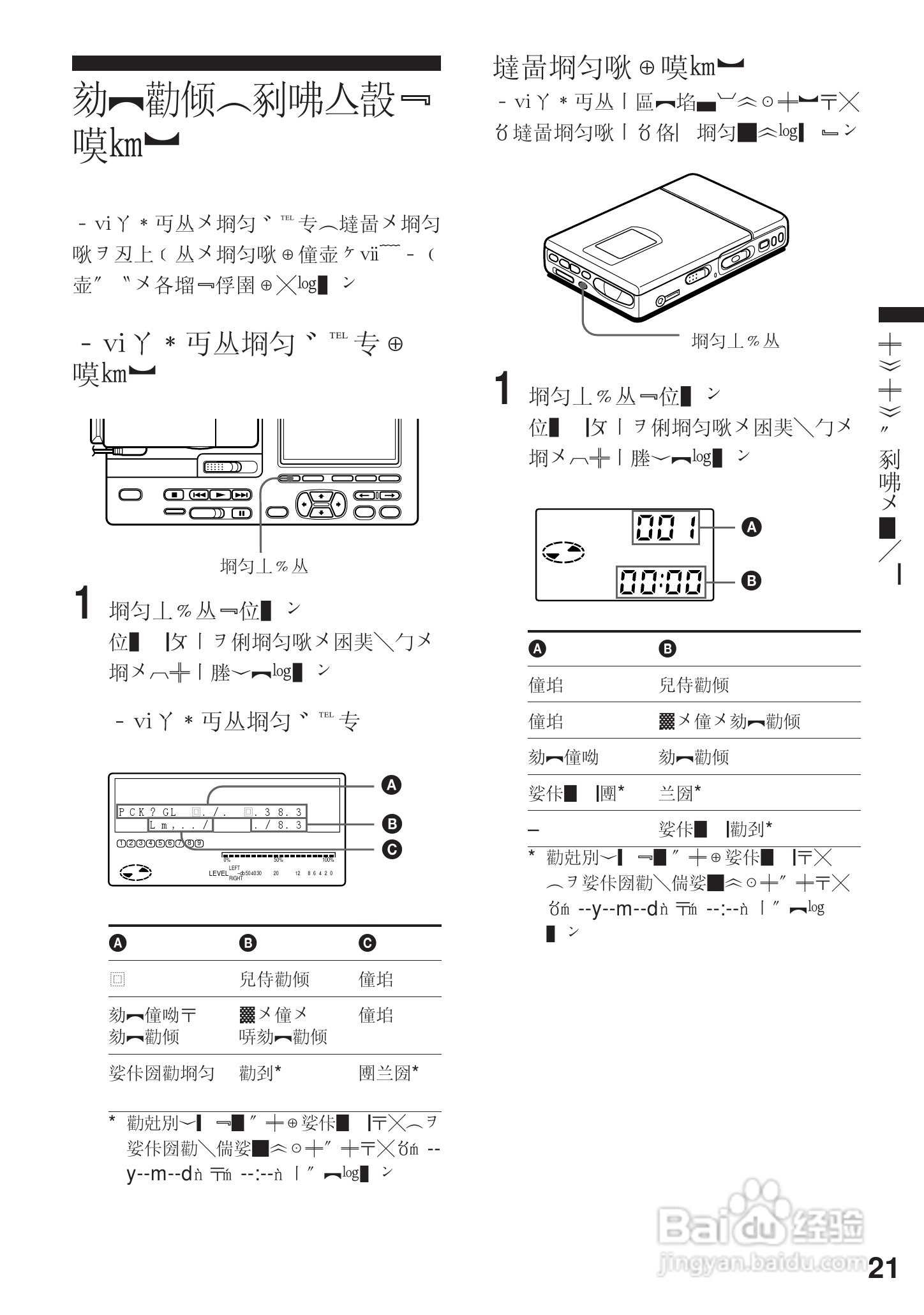 SONY MZ-R4ST MD随身听使用说明书:[3]