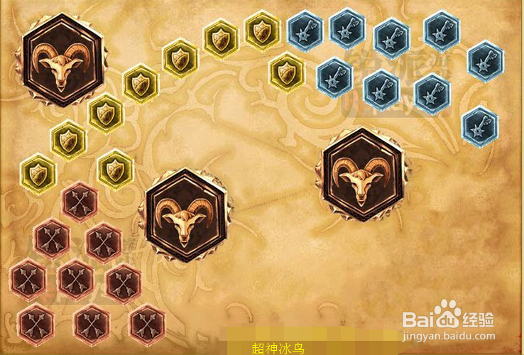 LOLS5冰鸟天赋符文 S5冰晶凤凰艾维尼亚天赋符文