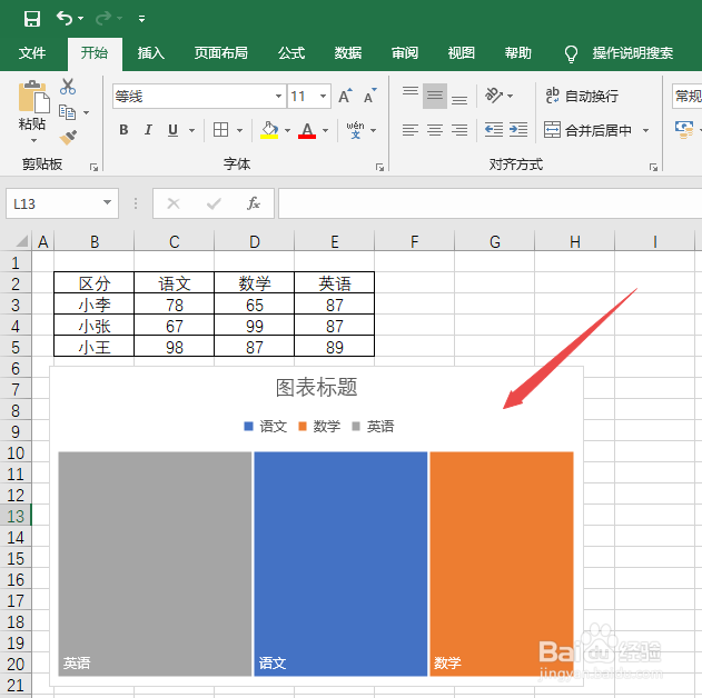 excel2019如何制作树状图