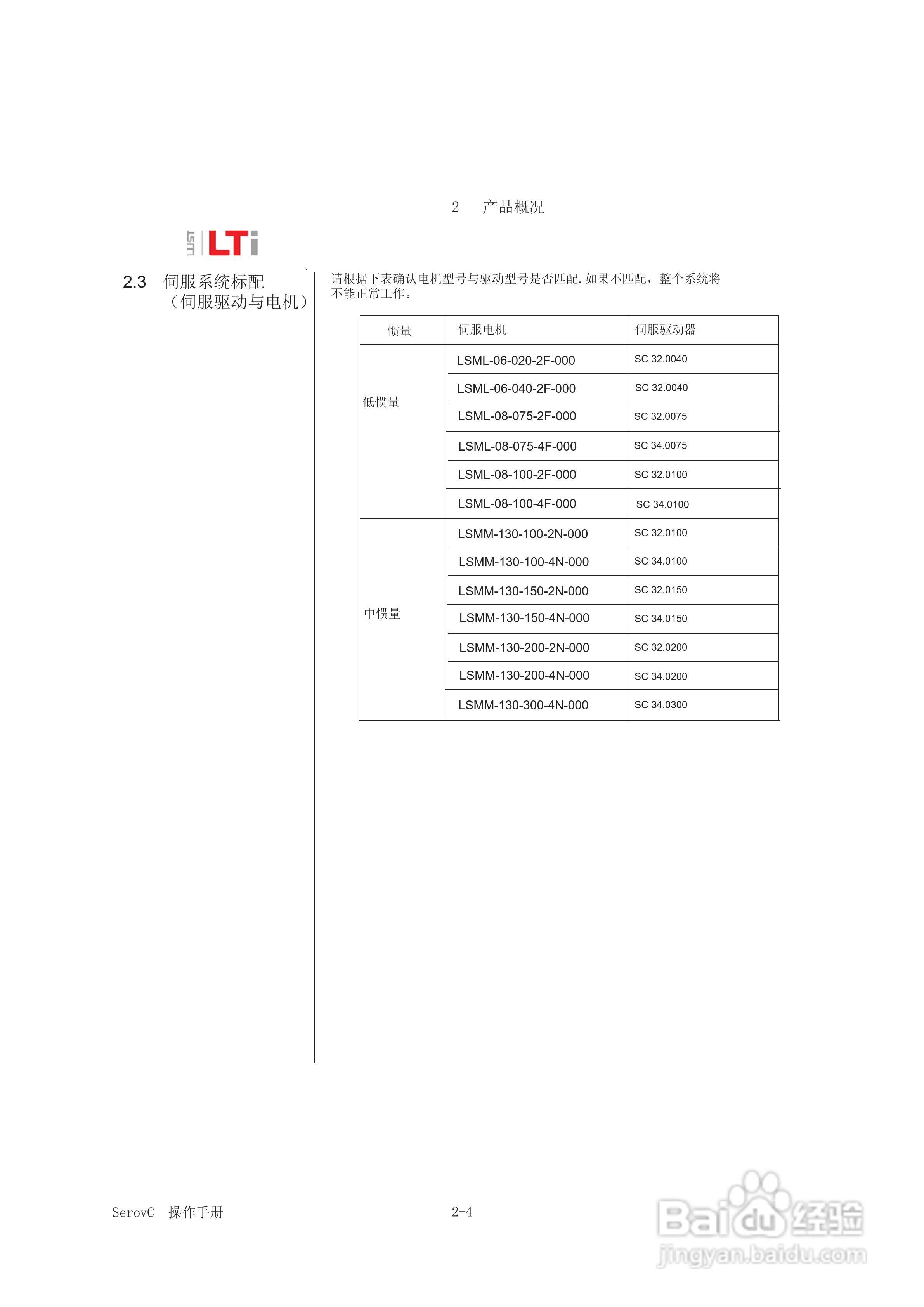 Lust路斯特ServoC伺服驱动器操作手册:[2]