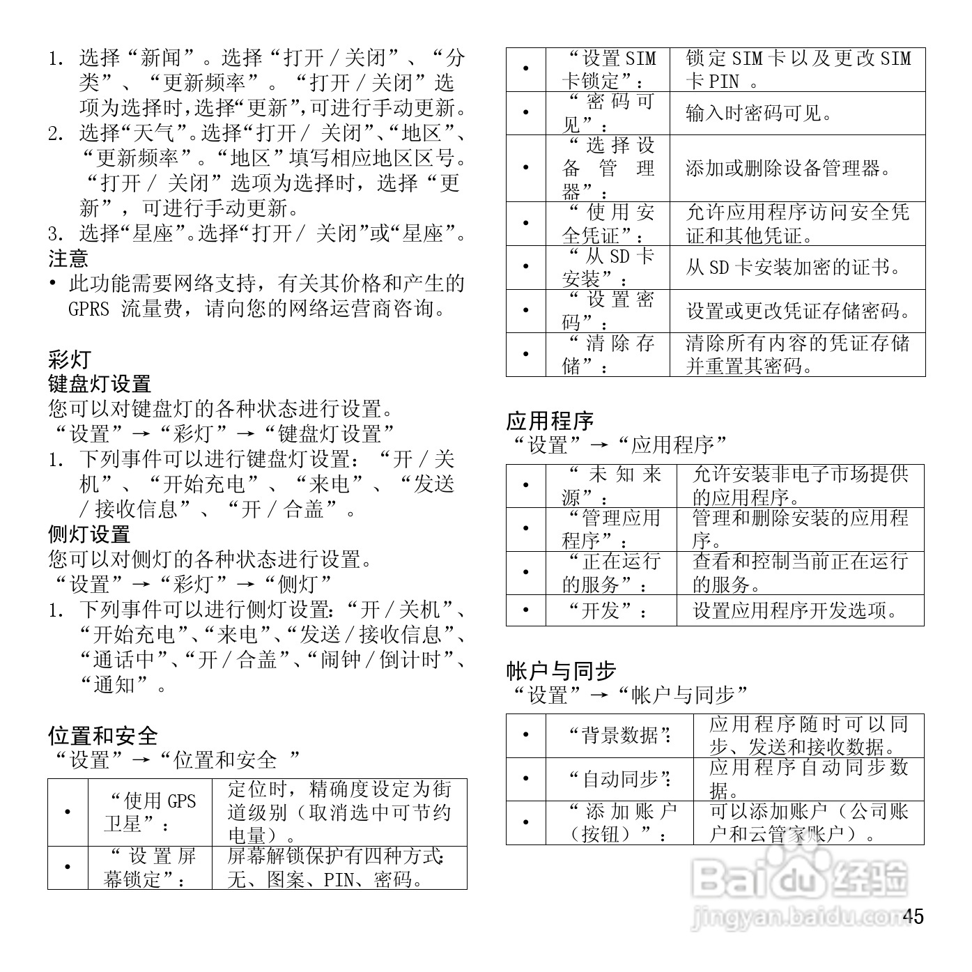 夏普SH7228U手机使用说明书:[5]