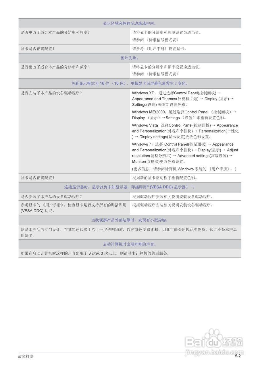 三星S22A350B液晶显示器使用说明书:[5]