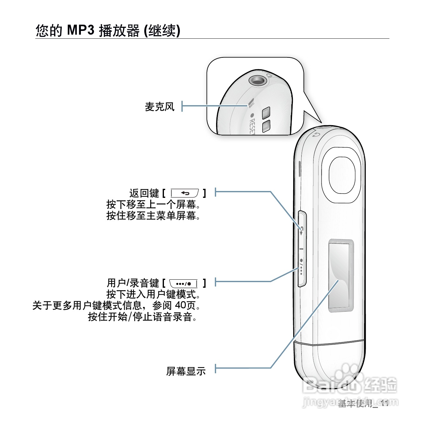 三星YP-U5QB MP3播放器使用说明书:[2]