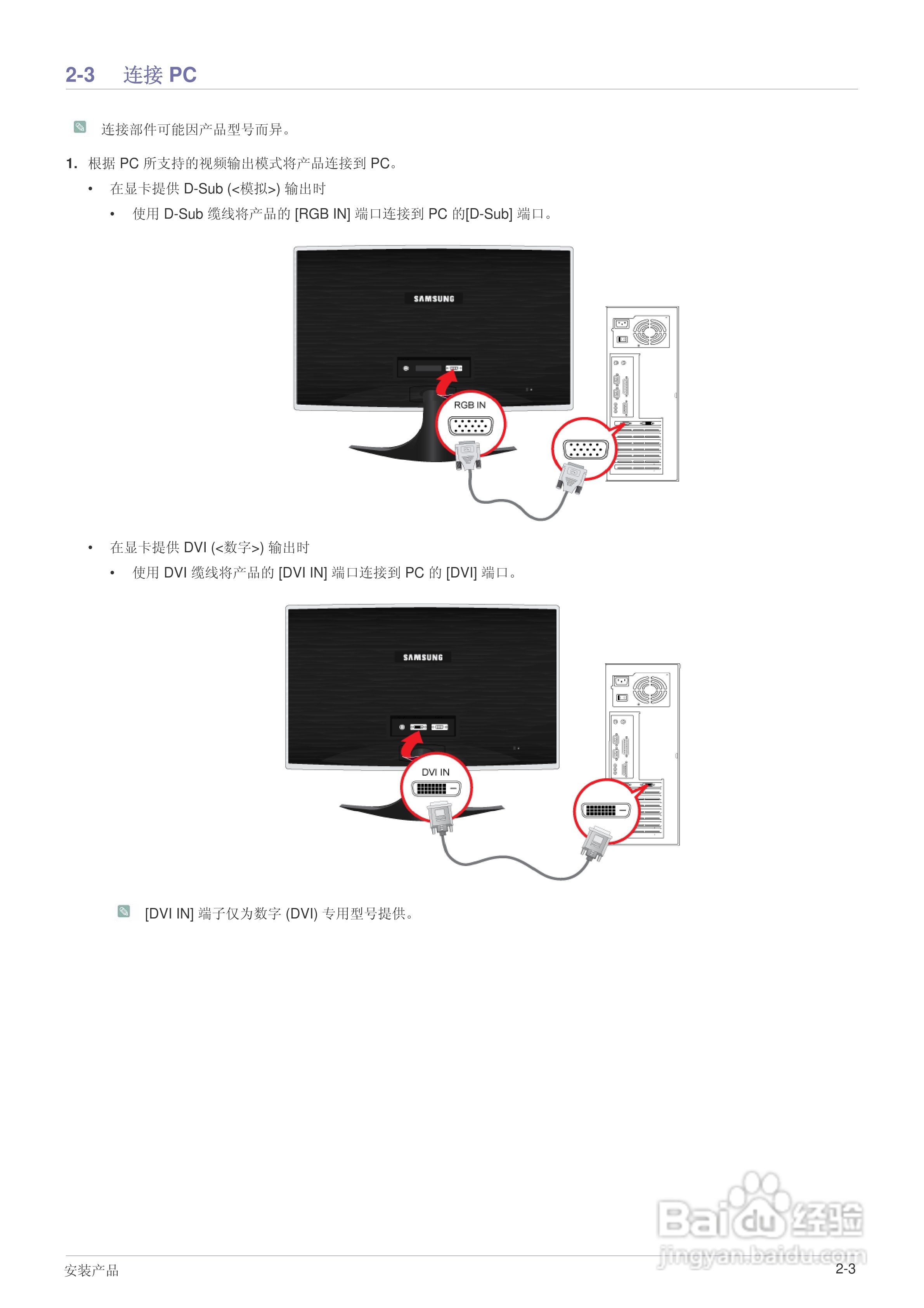 三星BX1950液晶显示器使用说明书:[2]