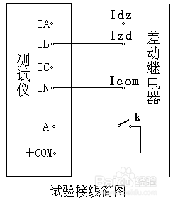 继电保护测试仪单机模块功能操作方法（二）