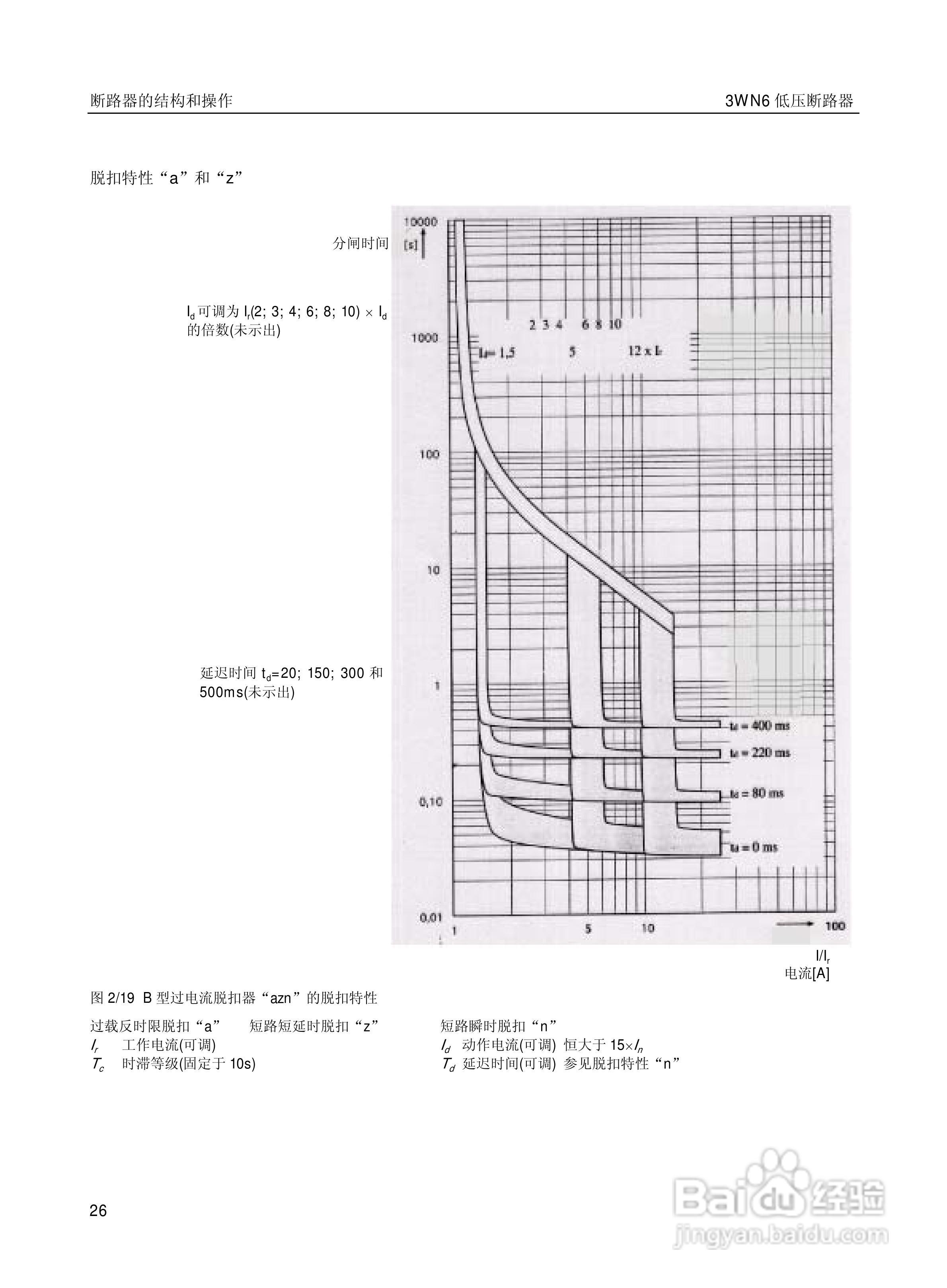 SIEMENS 3wn6低压断路器操作手册:[3]