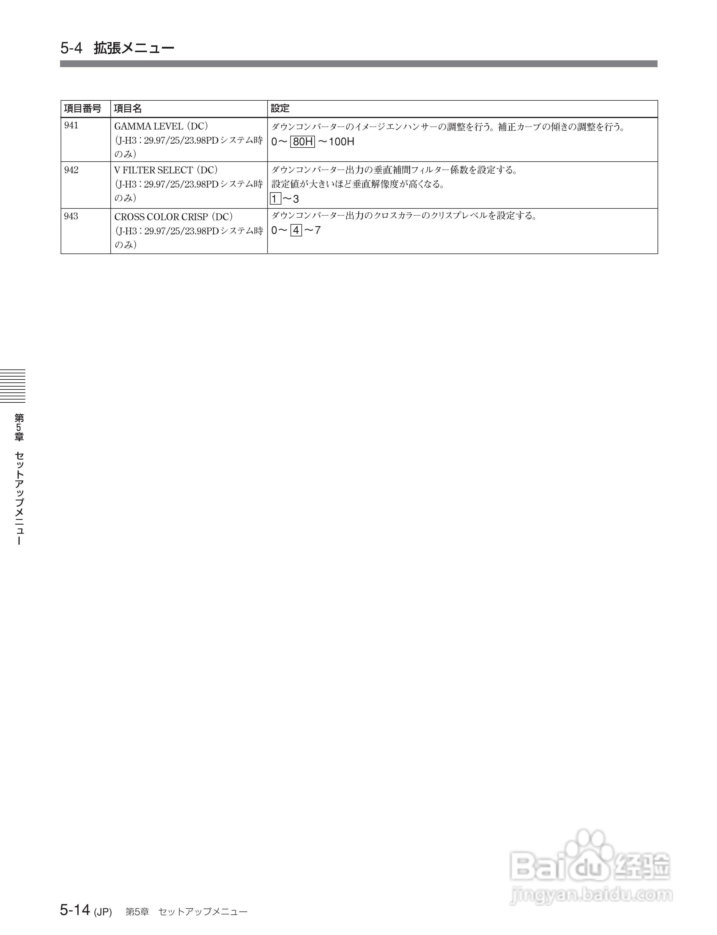 SONY J-H1 J-H3 编辑机说明书:[5]