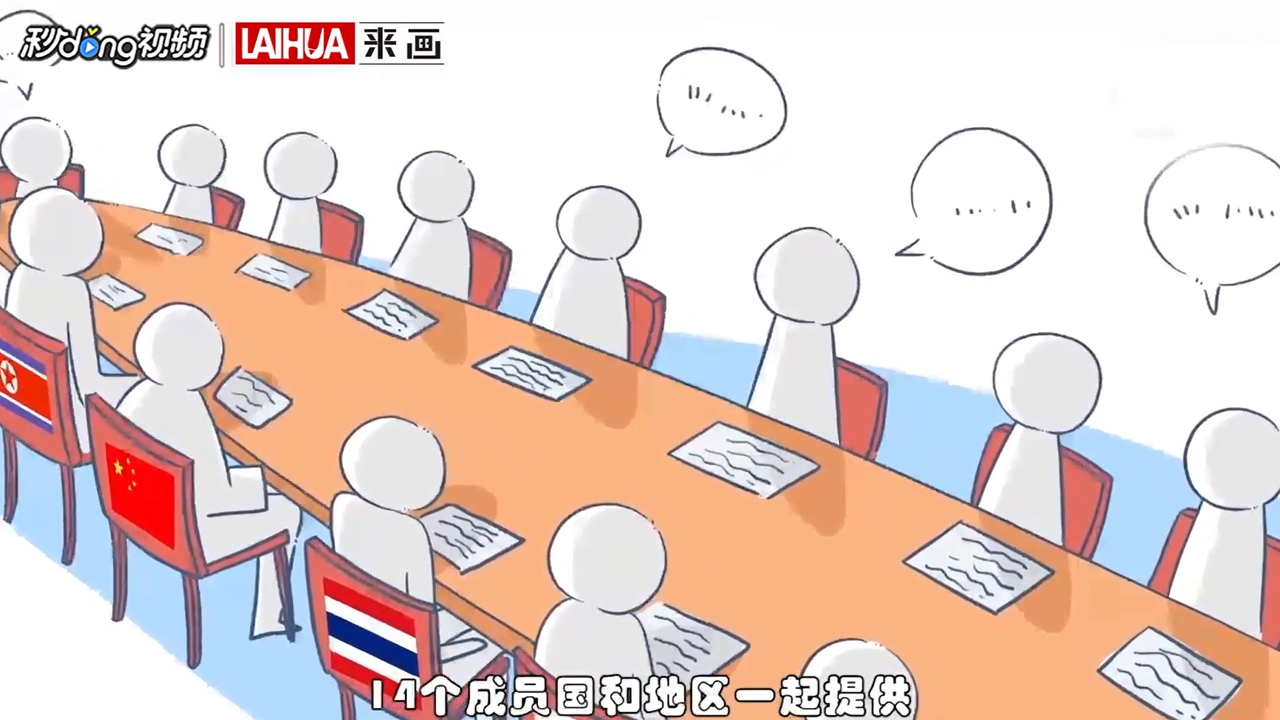 台风叫山竹原来台风是这样命名的