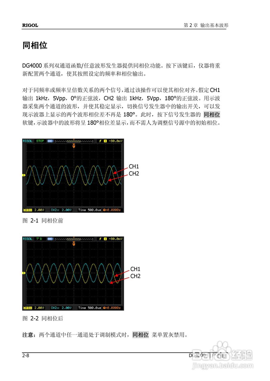 普源DG4162函数/任意波形发生器使用说明书:[6]