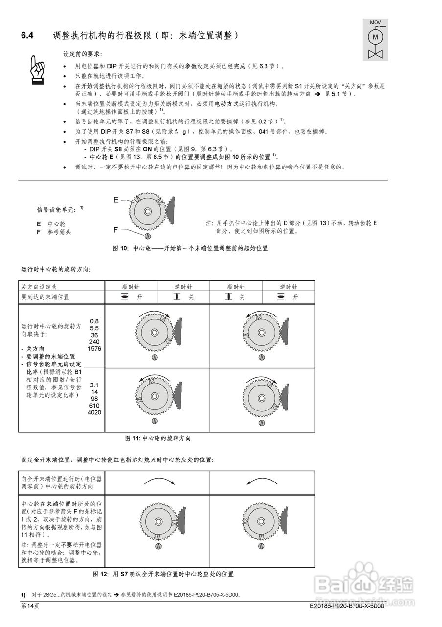 SIPOS 5 Flash ECOTRON经济型电动执行机构使用说明书:[2]
