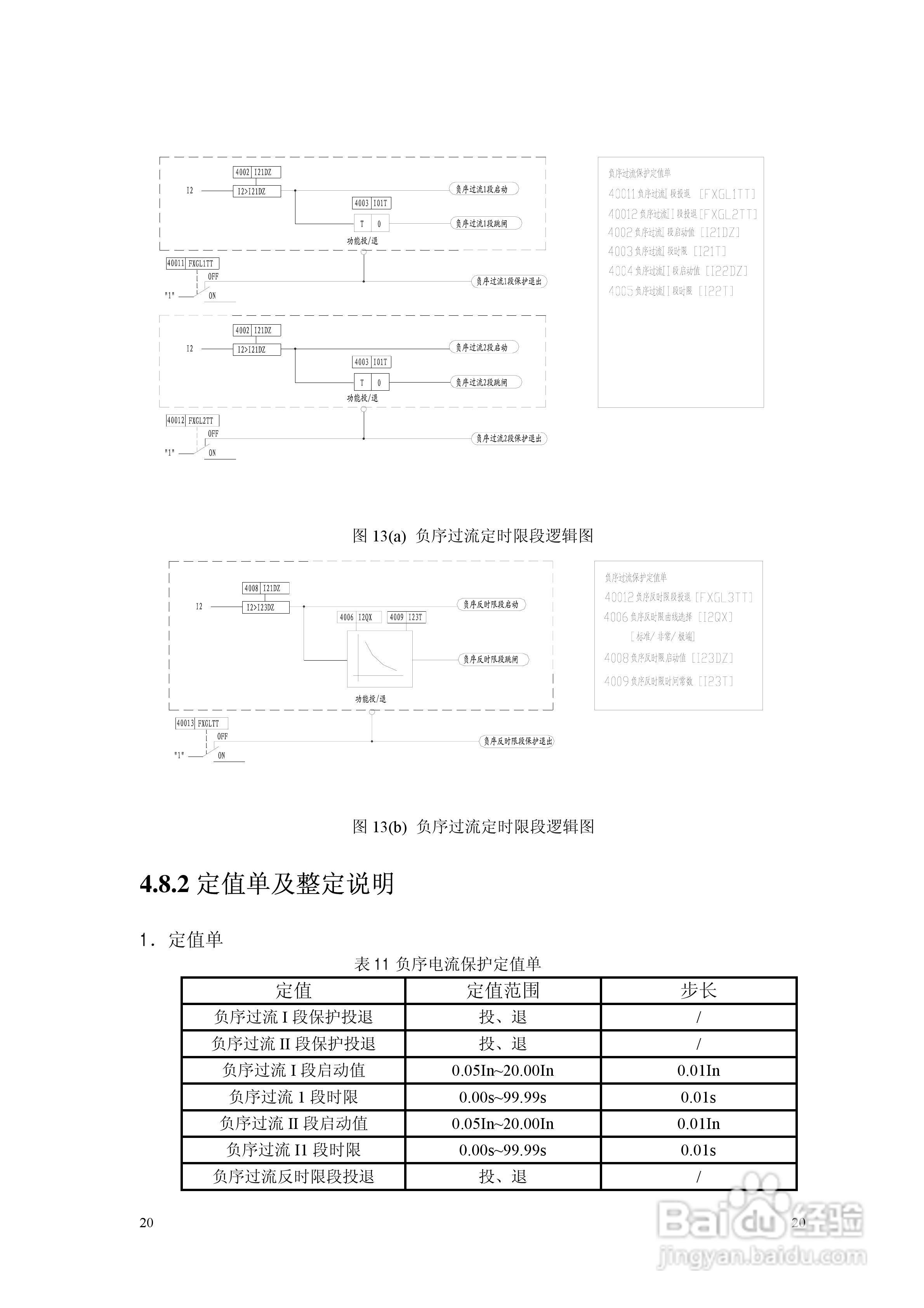NSP783(V2[1].0)电动机保护及测控装置技术说明书:[2]