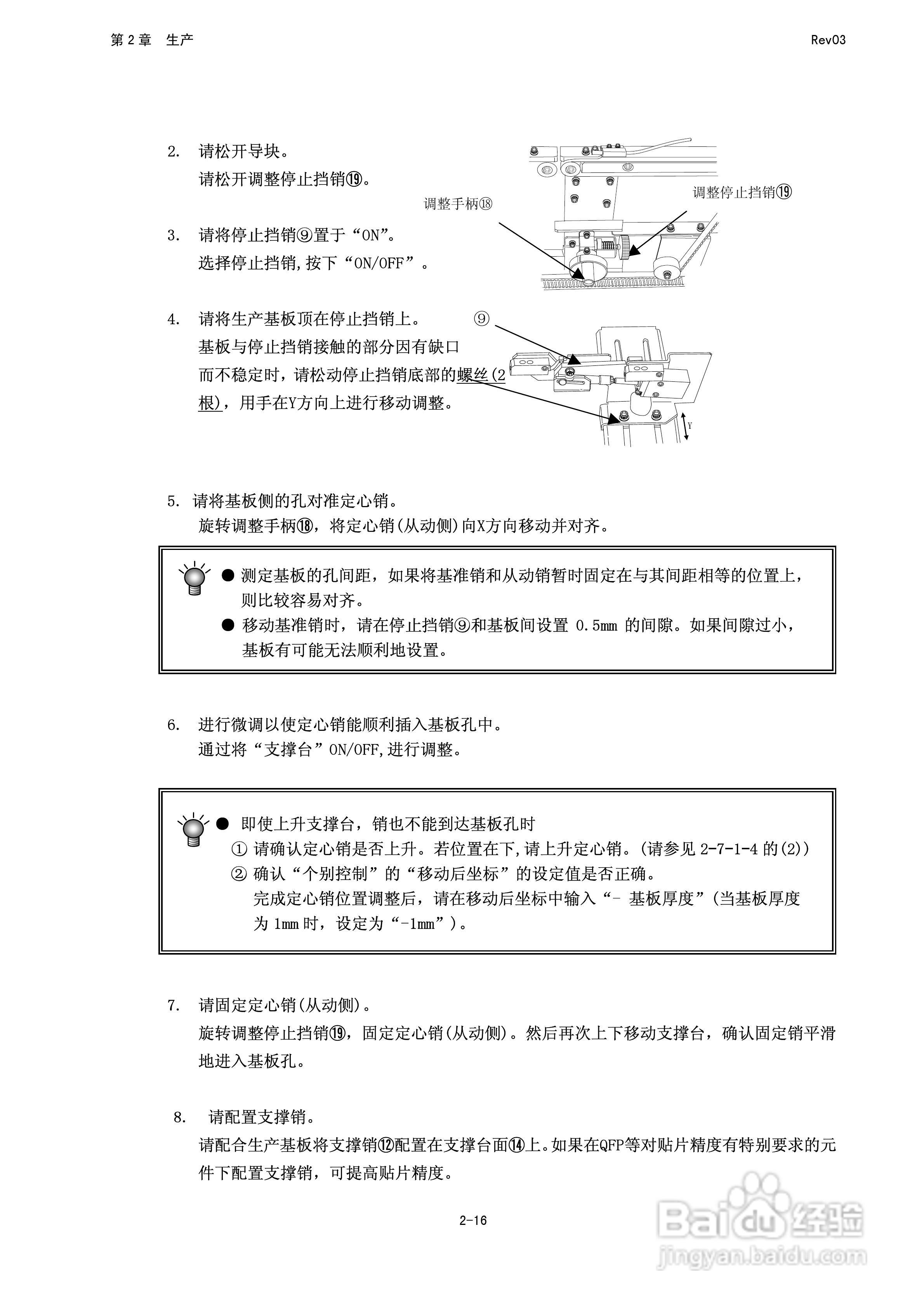 高速FLEX贴片机KE-2050/2060操作说明书:[6]