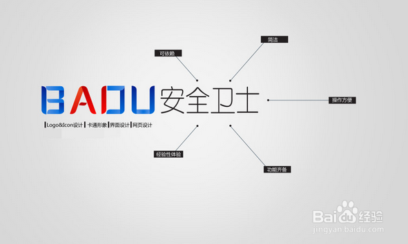 电脑全盘查杀有什么好处