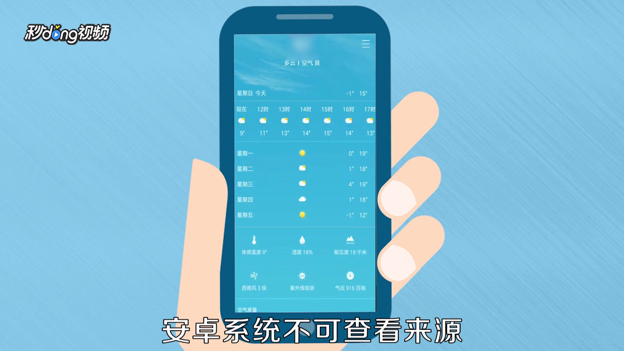 为什么现在手机上的很多天气预报都不准