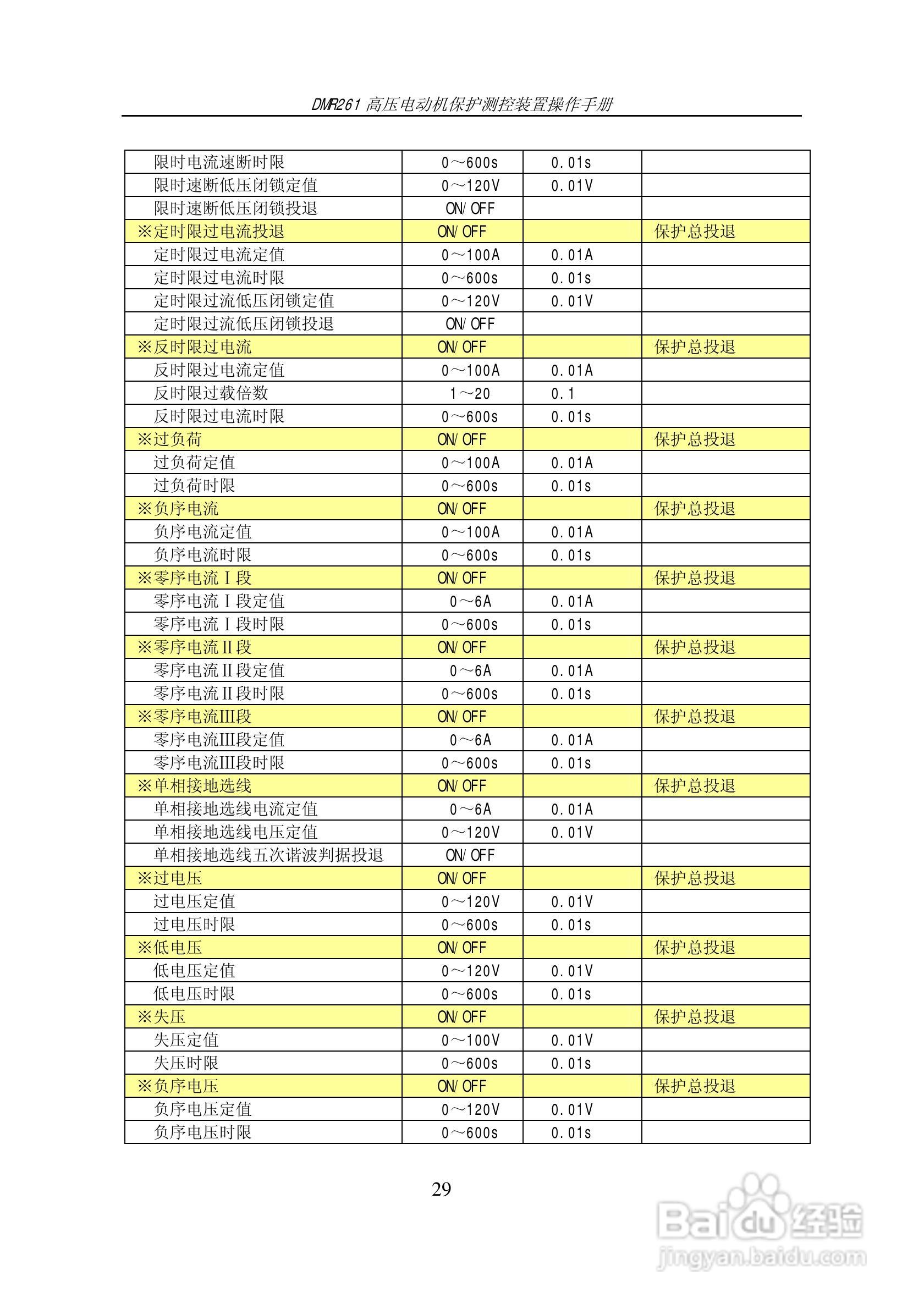 DMR261高压电动机保护测控装置操作手册:[3]