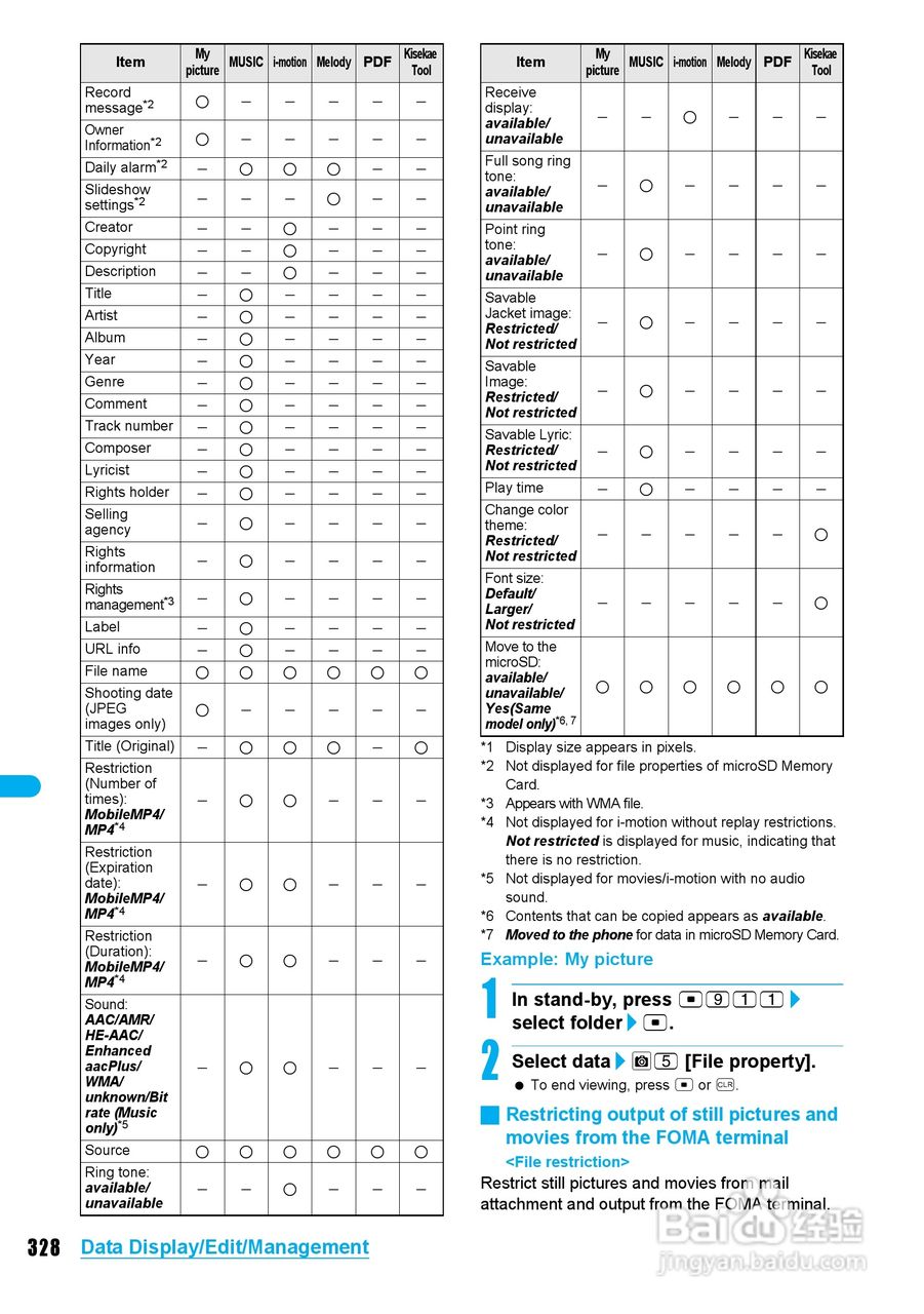 DoCoMo SH904i移动电话说明书:[33]