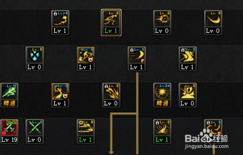 dnf刺客90级之后全职业改版刷图加点？