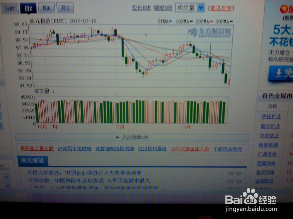 怎样分析近期外汇市场上的美元走势