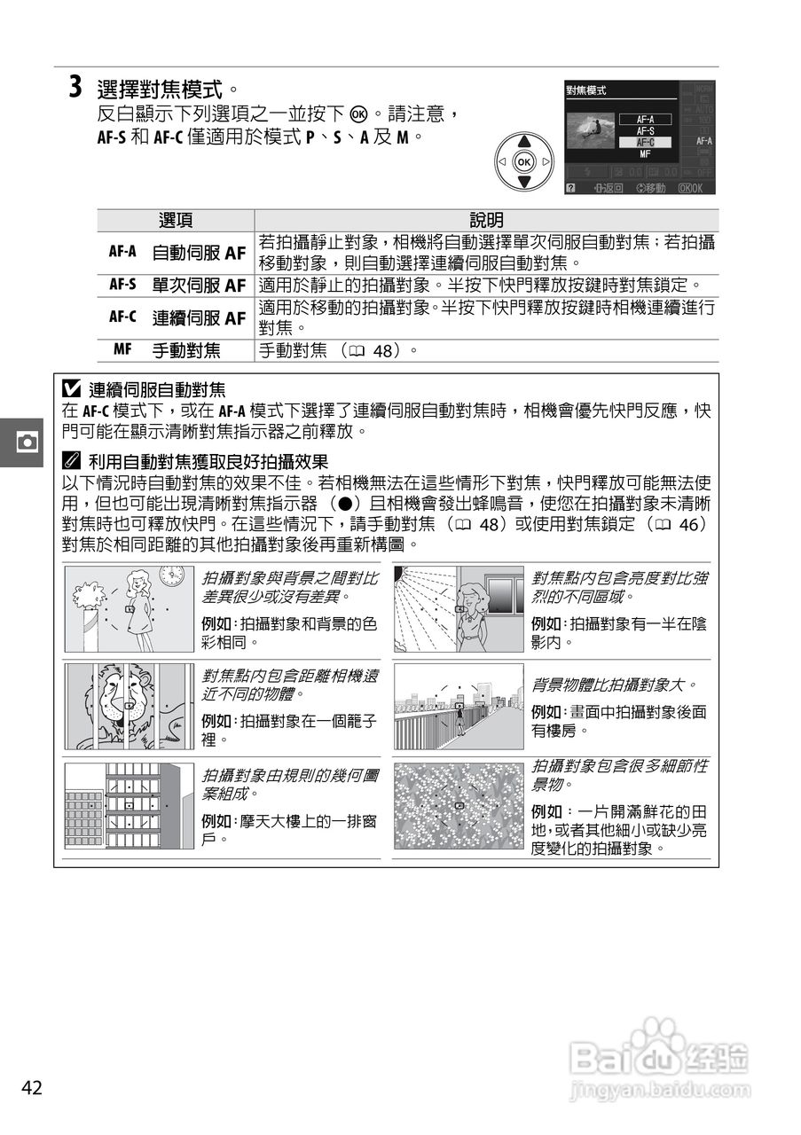 尼康D3000数码相机使用说明书:[6]