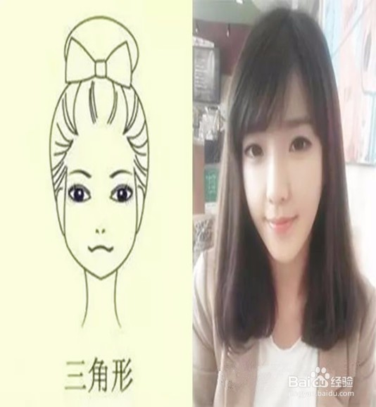 不同脸型与衣领的配合