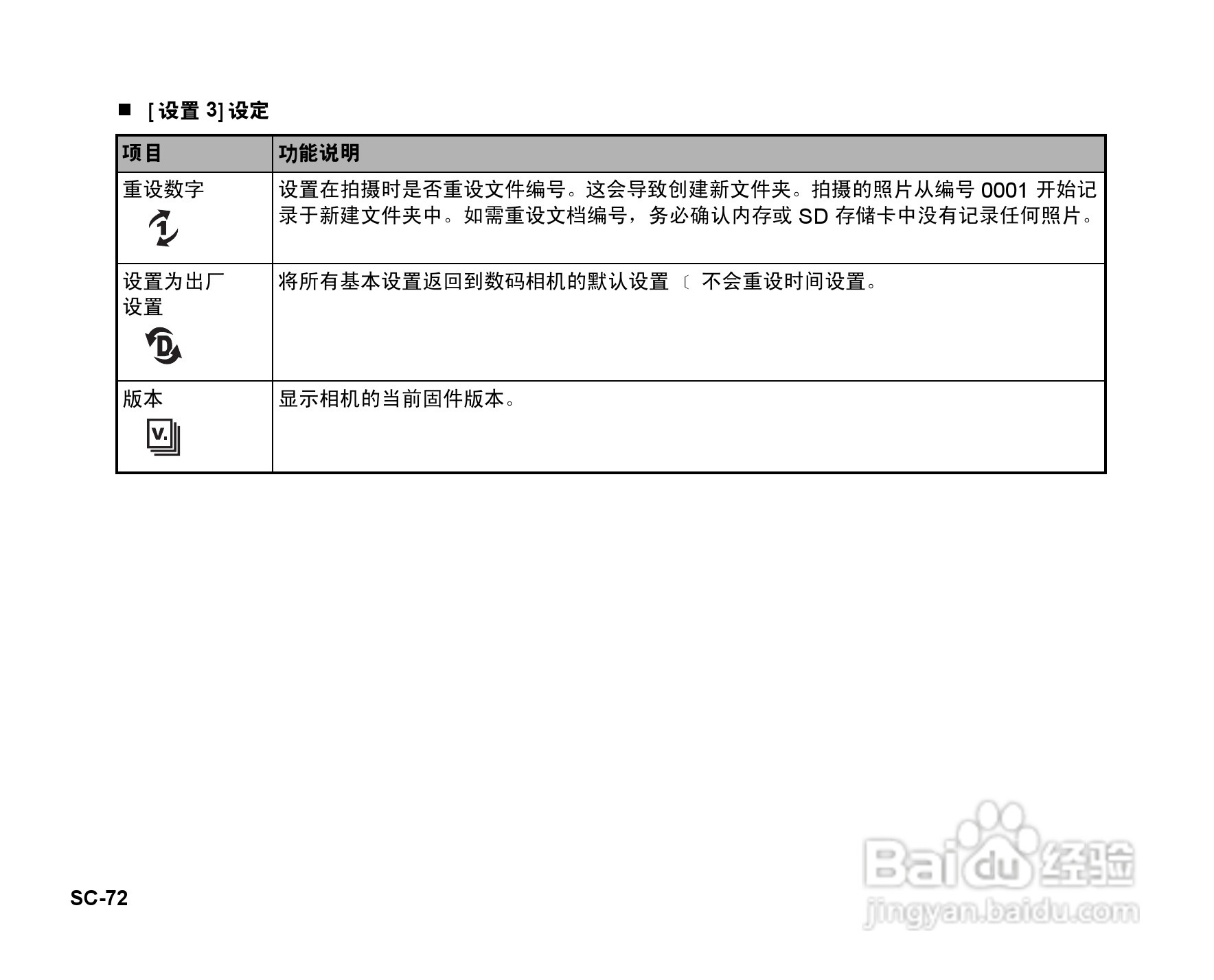 拍得丽DC-593码相机使用说明书:[8]