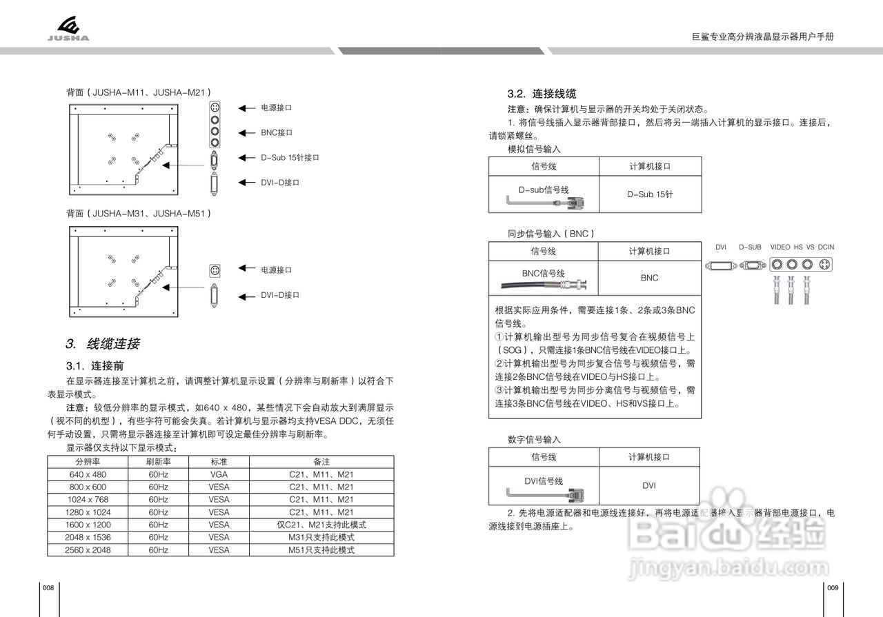 巨鲨(JUSHA)显示器用户手册:[1]