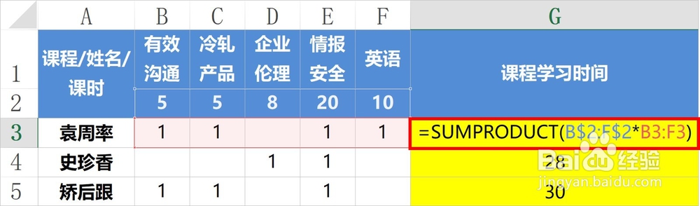 Excel中SUMPRODUCT函数的用法及实例