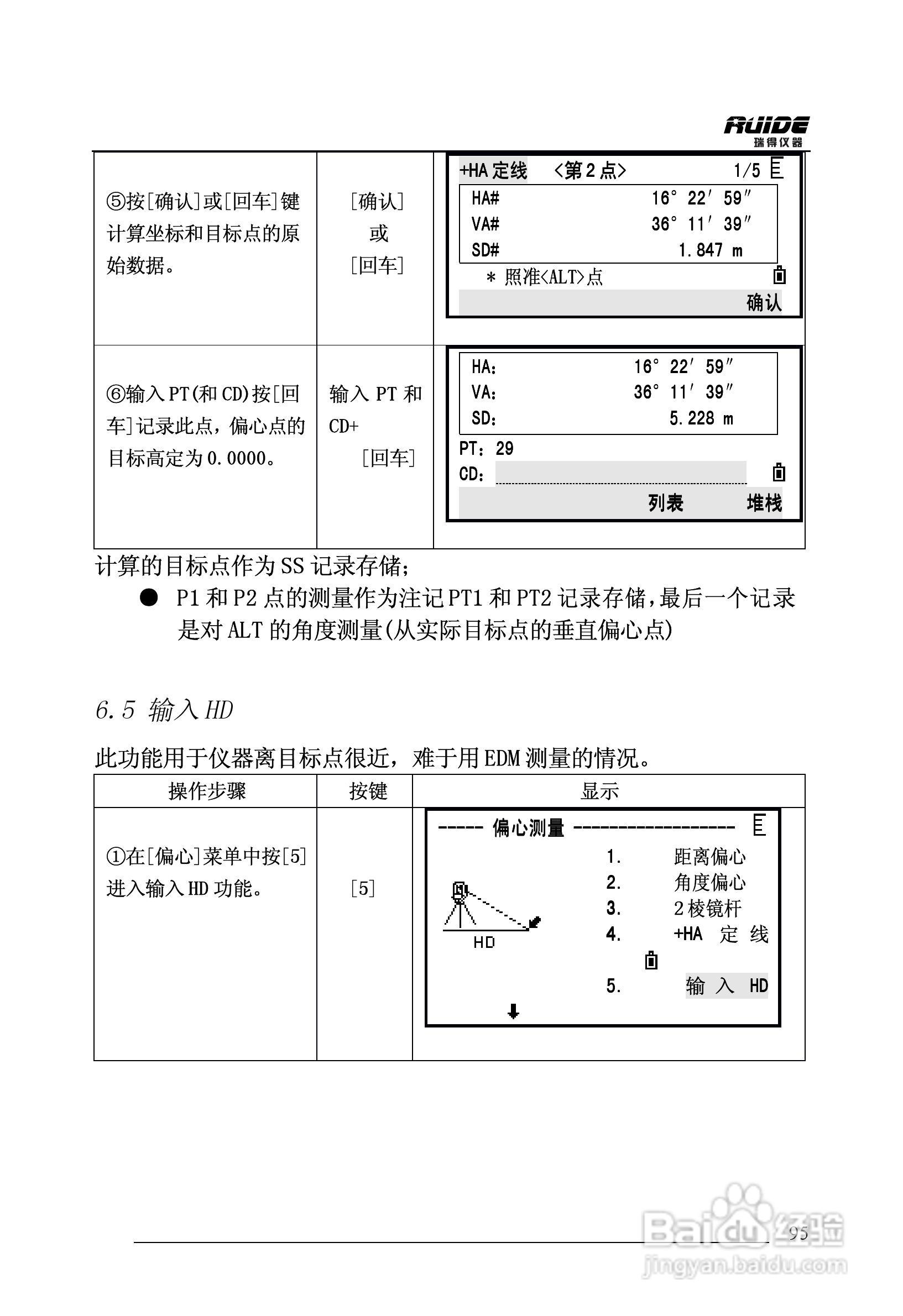 瑞得RTS-862/5R全站仪说明书:[10]