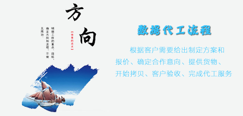 SATA硬盘大数据量、大批量复制UCCOPY.CN来帮您