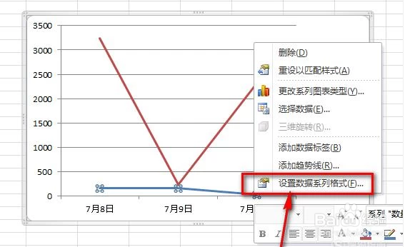 EXCEL一个图表中如何设置两个纵坐标