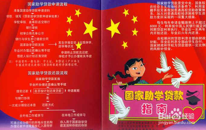 教你如何正确填写申请国家助学贷款高校助学贷款