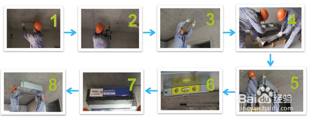 海尔中央空调四大优势有哪些