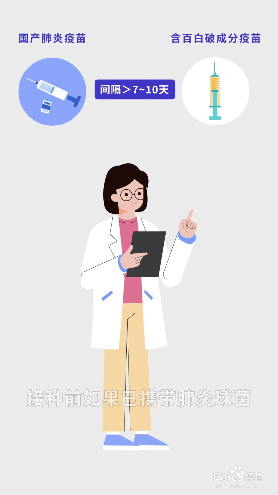 13价肺炎疫苗进口or国产？两者区别全解析