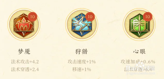 王者荣耀:金蝉最强出装铭文推荐攻略