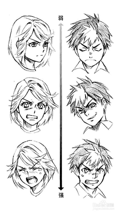 漫画 表情的画法 百度经验 漫画 表情的画法 百度经验
