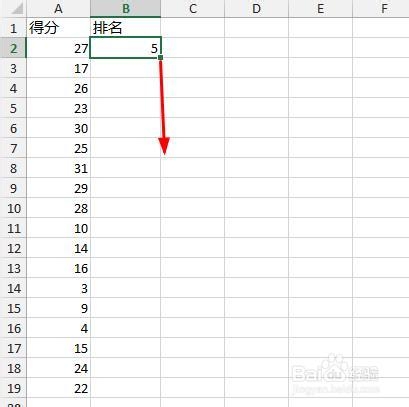 Excel2013：[27]RANK函数计算排名