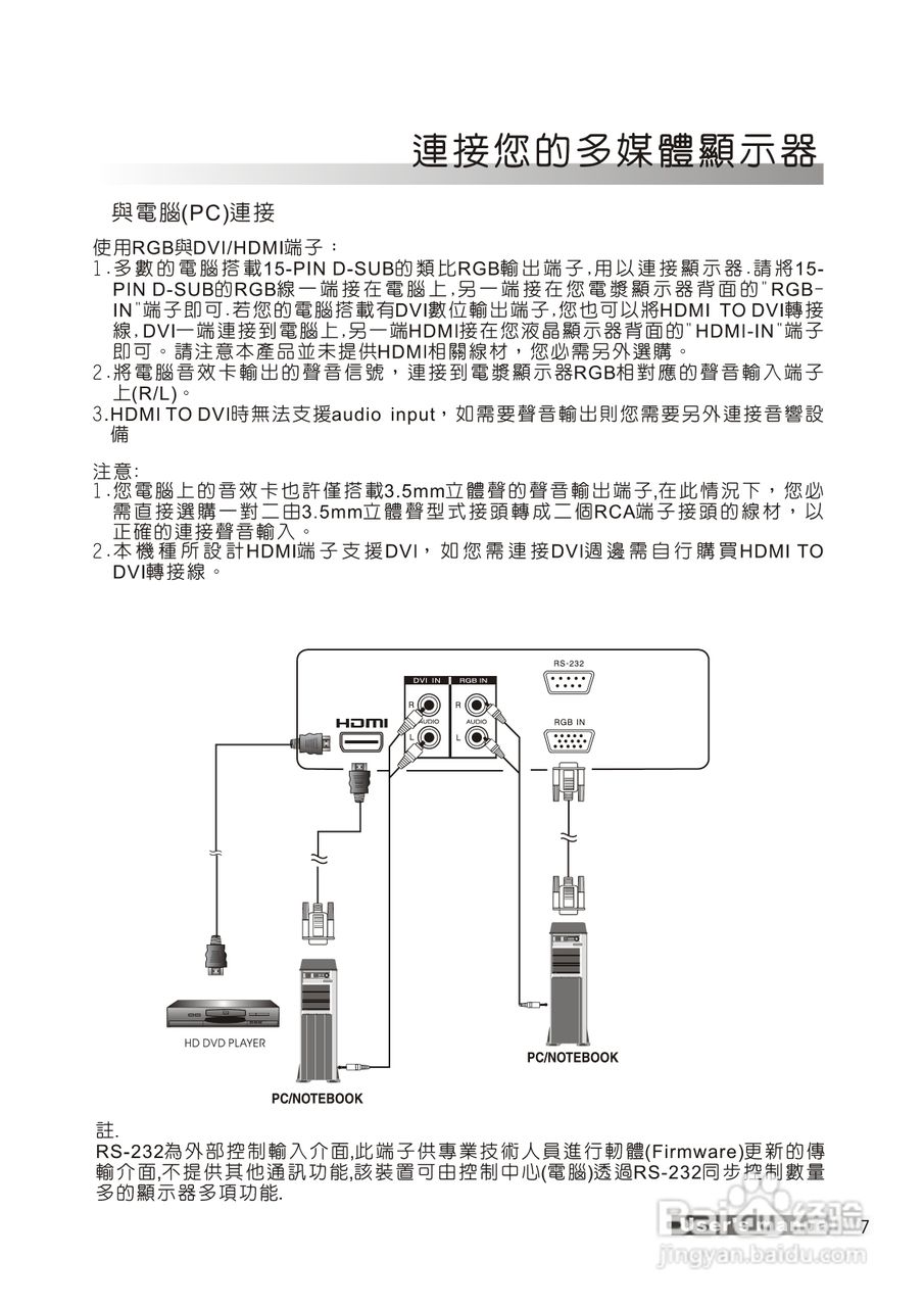 声宝LM-32H28型多媒体液晶显示器说明书:[1]