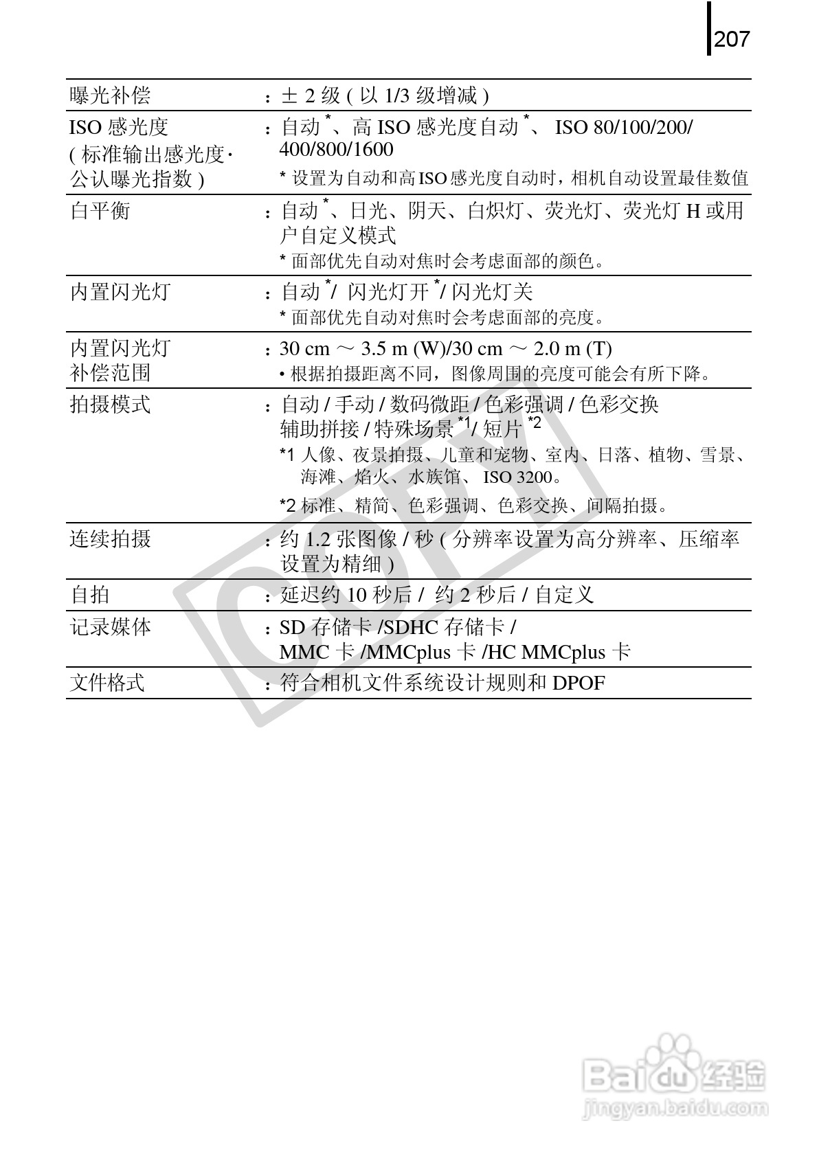 佳能DIGITAL IXUS 970 IS数码相机使用说明书:[21]