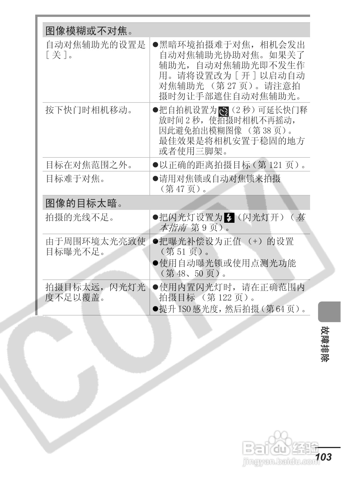 佳能DIGITAL IXUS 65数码相机使用说明书:[11]