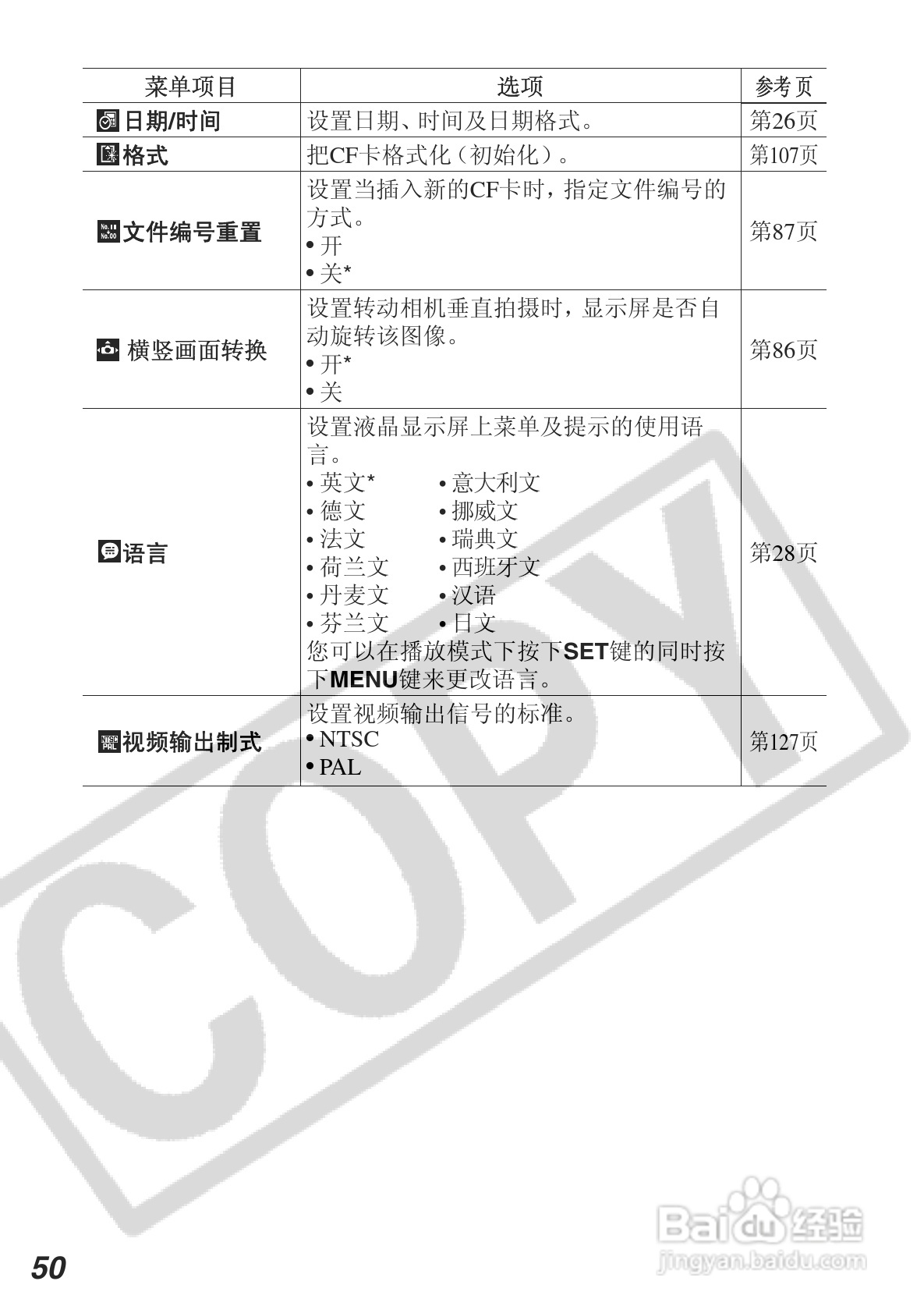 佳能DIGITAL IXUS 430数码相机使用说明书:[6]