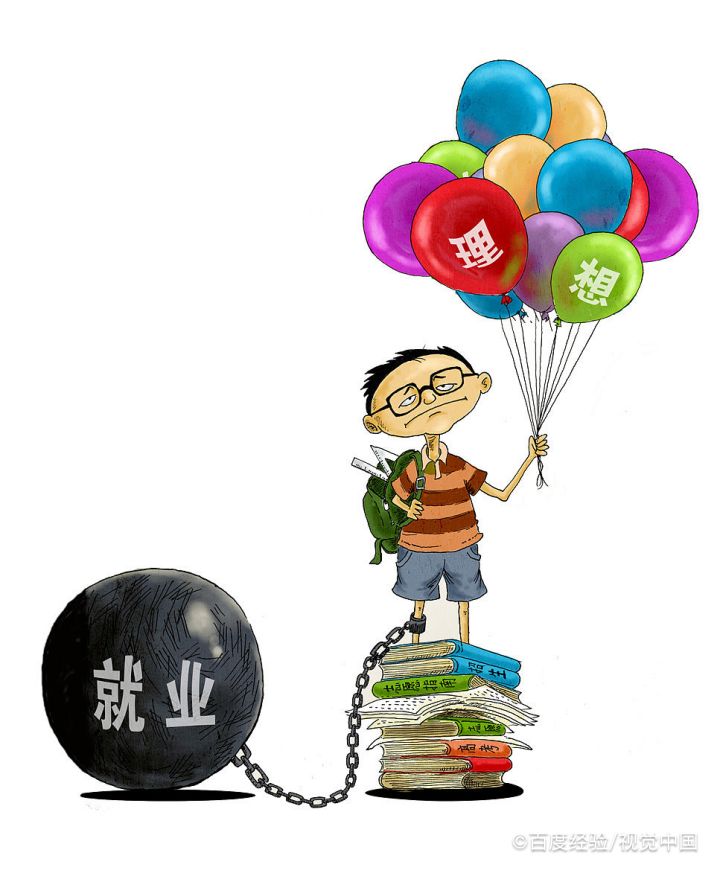 考大学怎么报志愿