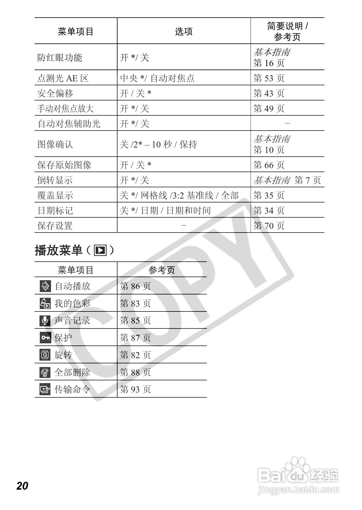 佳能PowerShot A640数码相机使用说明书:[3]
