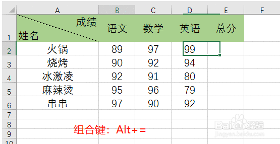 有哪些实用的Excel使用技巧