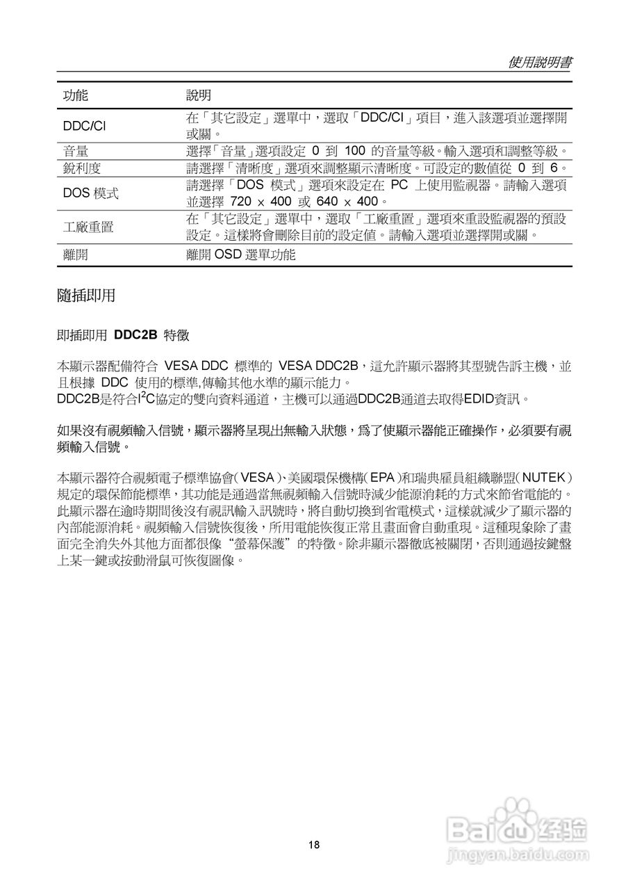 HANNS G HSG1021宽萤幕液晶显示器HW216使用手册:[2]