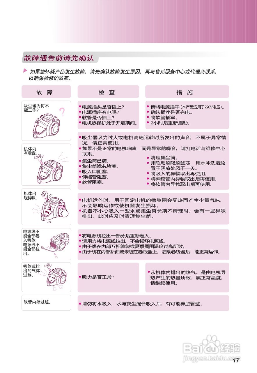 LG VK7920GHAYM吸尘器机使用说明书:[2]