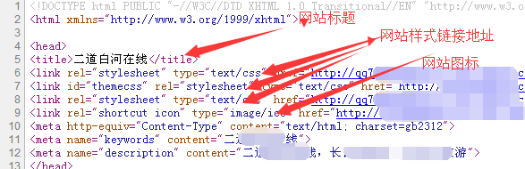 无基础建站流程技巧：[1]快速认识网页元素